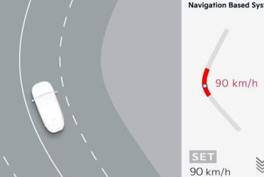 Kia EV6 GT-501 Kia EV6 GT-501